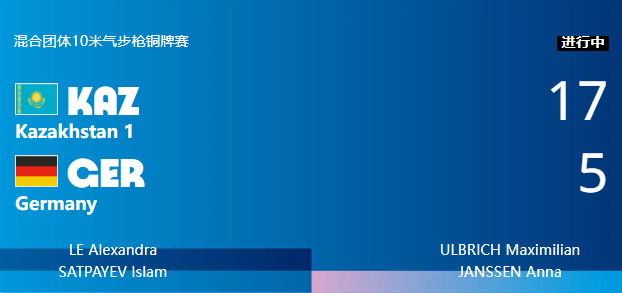 🥉哈萨克斯坦组合获得混合团体10米气步枪铜牌 夺得本届奥运会首枚奖牌 