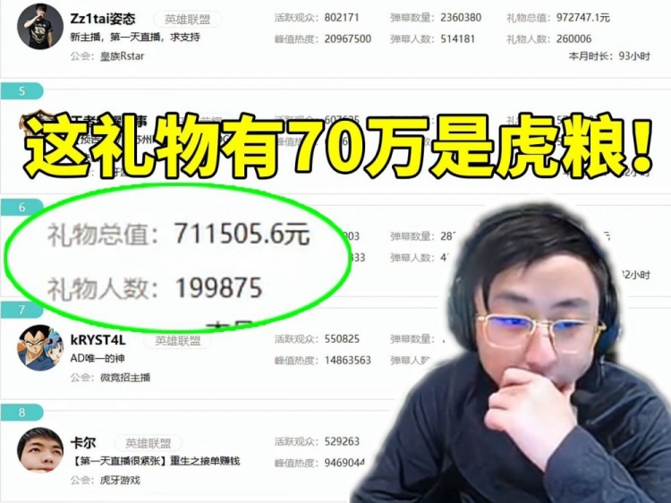 水晶哥看自己直播数据被说月入百万：这71万有70万是虎粮！